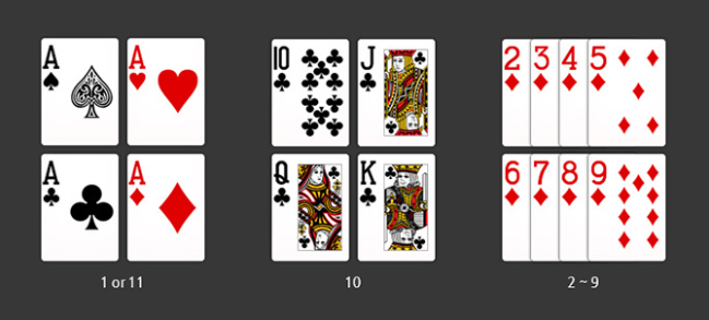 온라인 블랙잭 공략과 실전 승리 전략