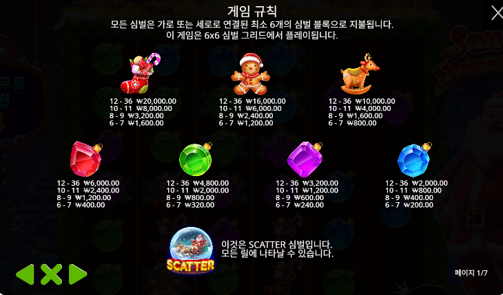 산타의 크리스마스 러쉬(Santa’s Xmas Rush)